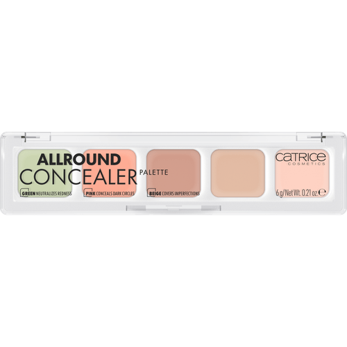 Paleta De Rostro Allround Catrice